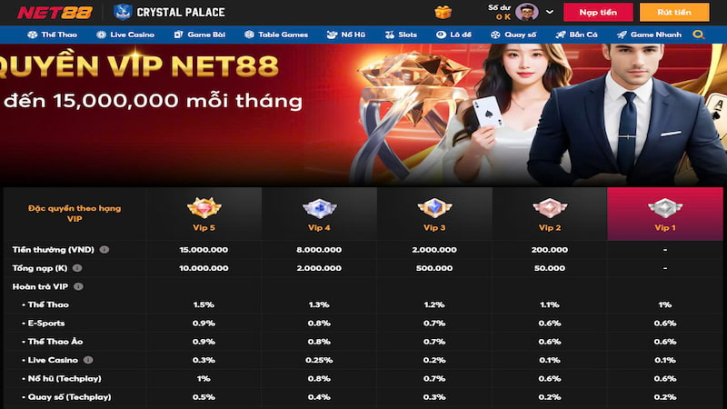 nhà cái Net88